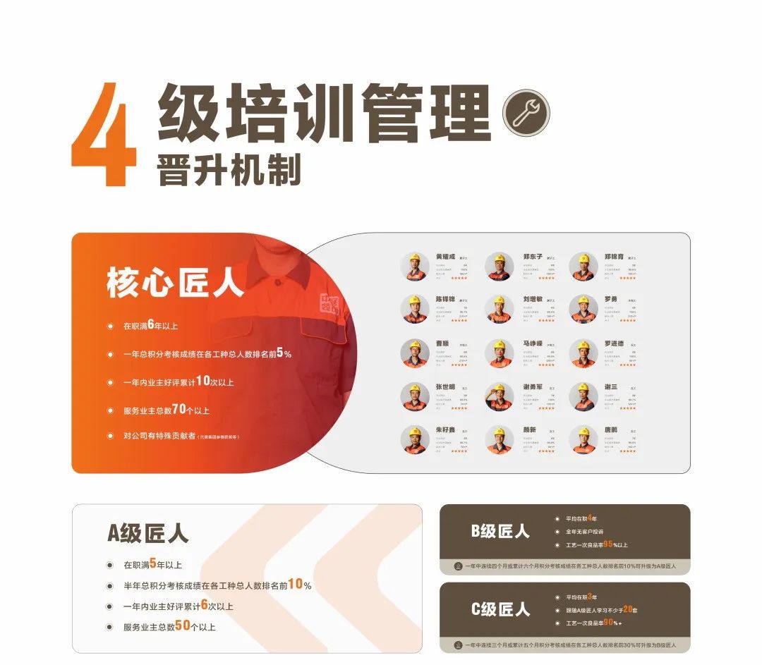 南寧新房裝修 南寧新房裝修